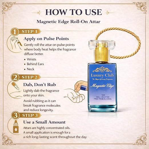 Magnetic Edge Roll-On Attar